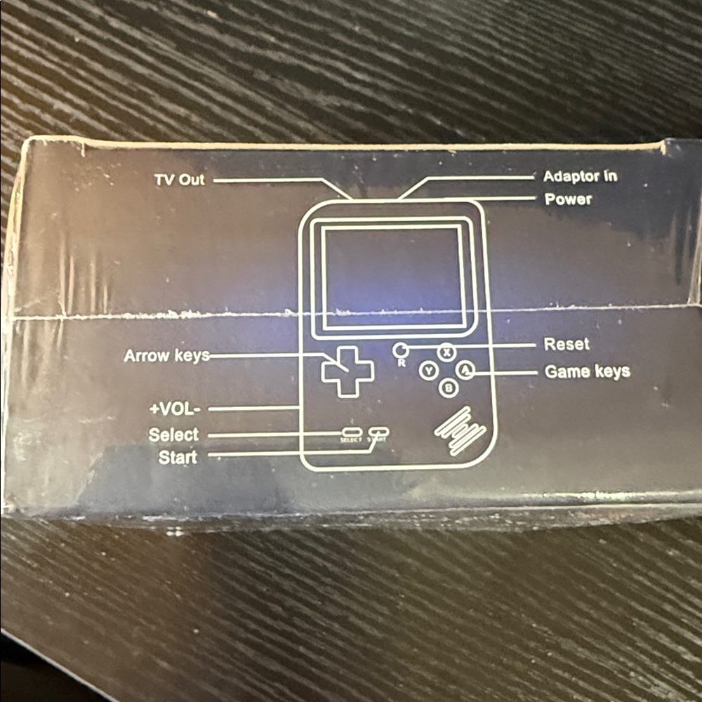 Game Box Plus - Picture 2 of 7